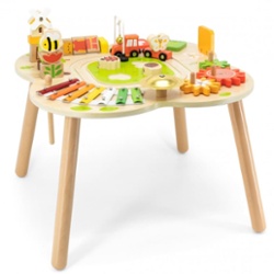 VIGA -  ACTIVITY TABLE